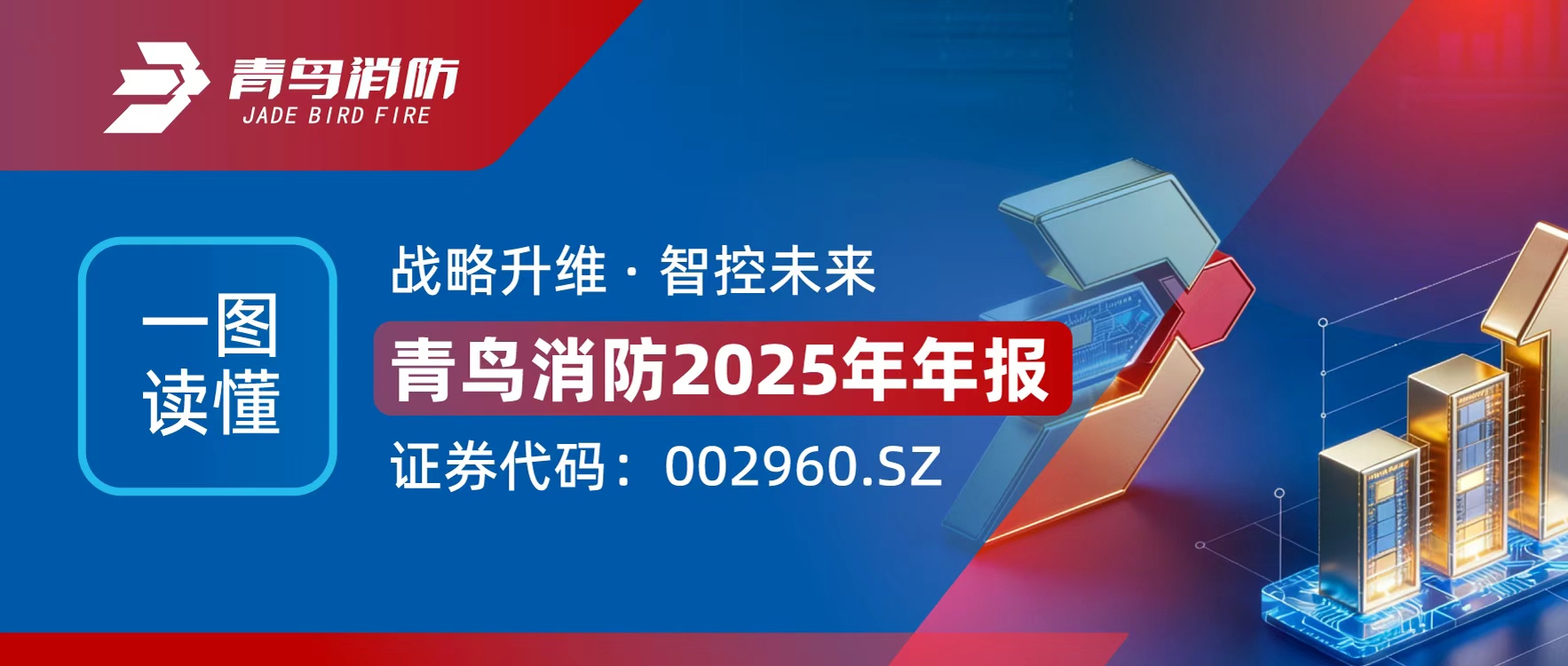 一图读懂bevictor伟德2025年年报
